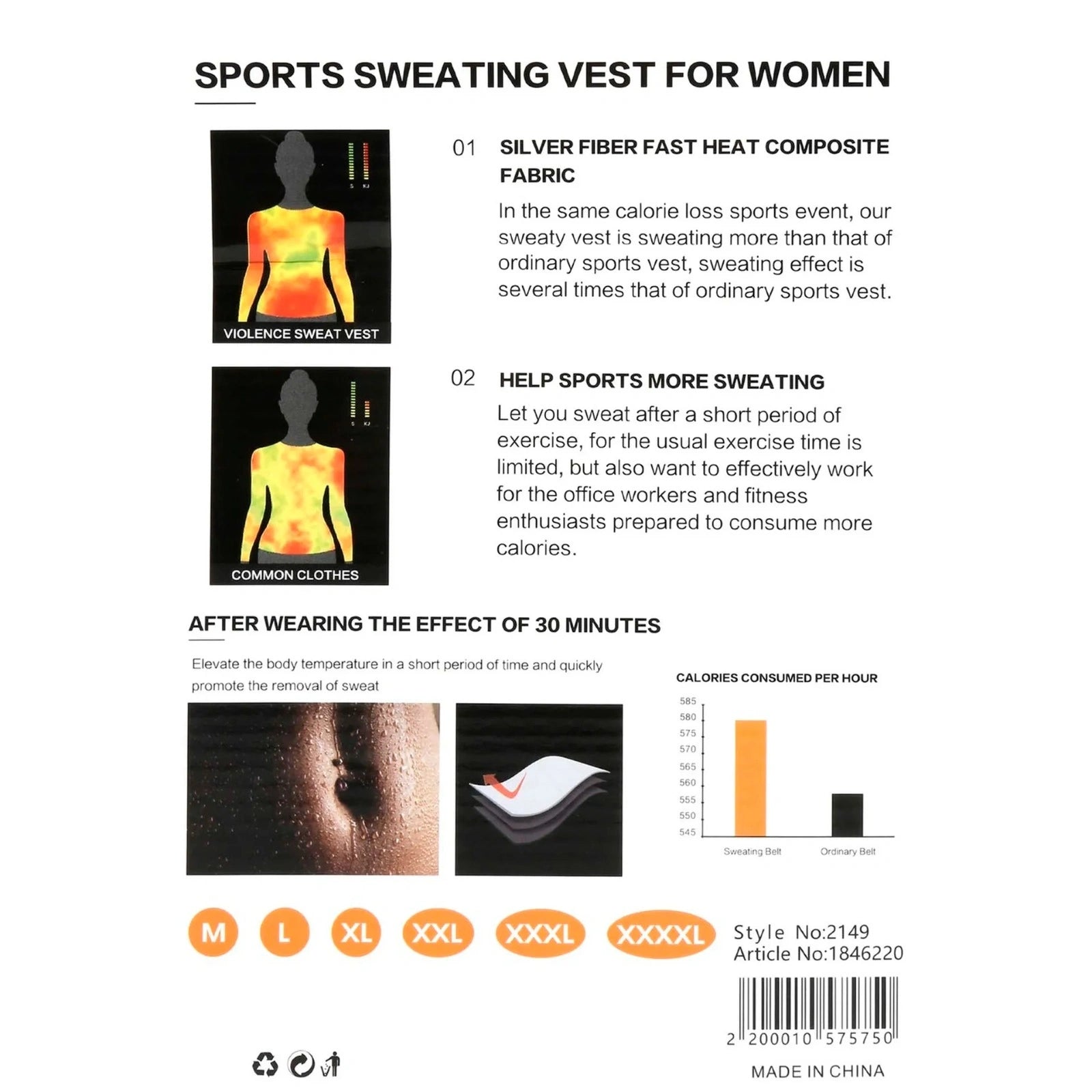 Sportex Sweating Vest – Unisex Sweat Vest for Cardio, Running & Fitness Training
